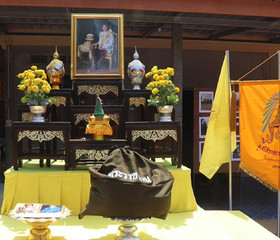มูลนิธิราชประชานุเคราะห์ ฯ ประจำจังหวัดนครพนม ... พารามิเตอร์รูปภาพ 8