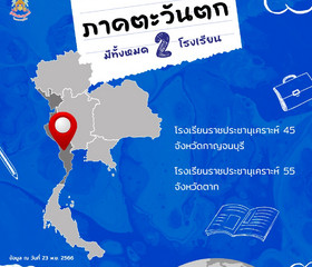 โรงเรียนราชประชานุเคราะห์ มอบโอกาส แก่นักเรียนขาดโอกาส 10 ... พารามิเตอร์รูปภาพ 6